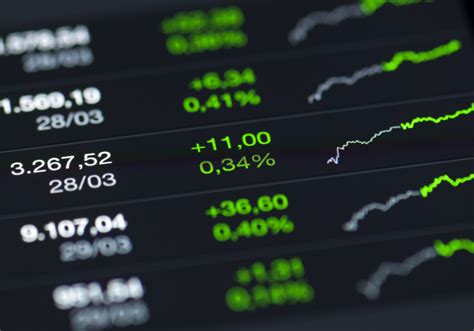 Trading de Índices .